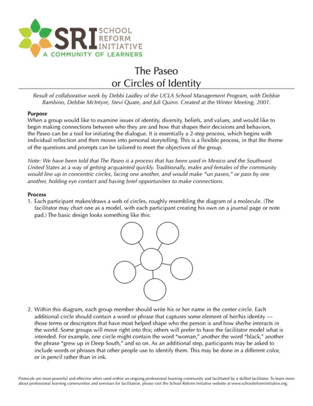 Paseo or Circles of Identity - image