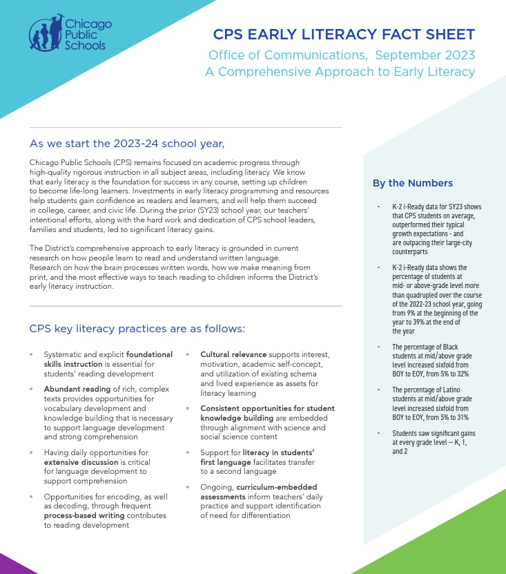 Visual of Early Literacy Factsheet 