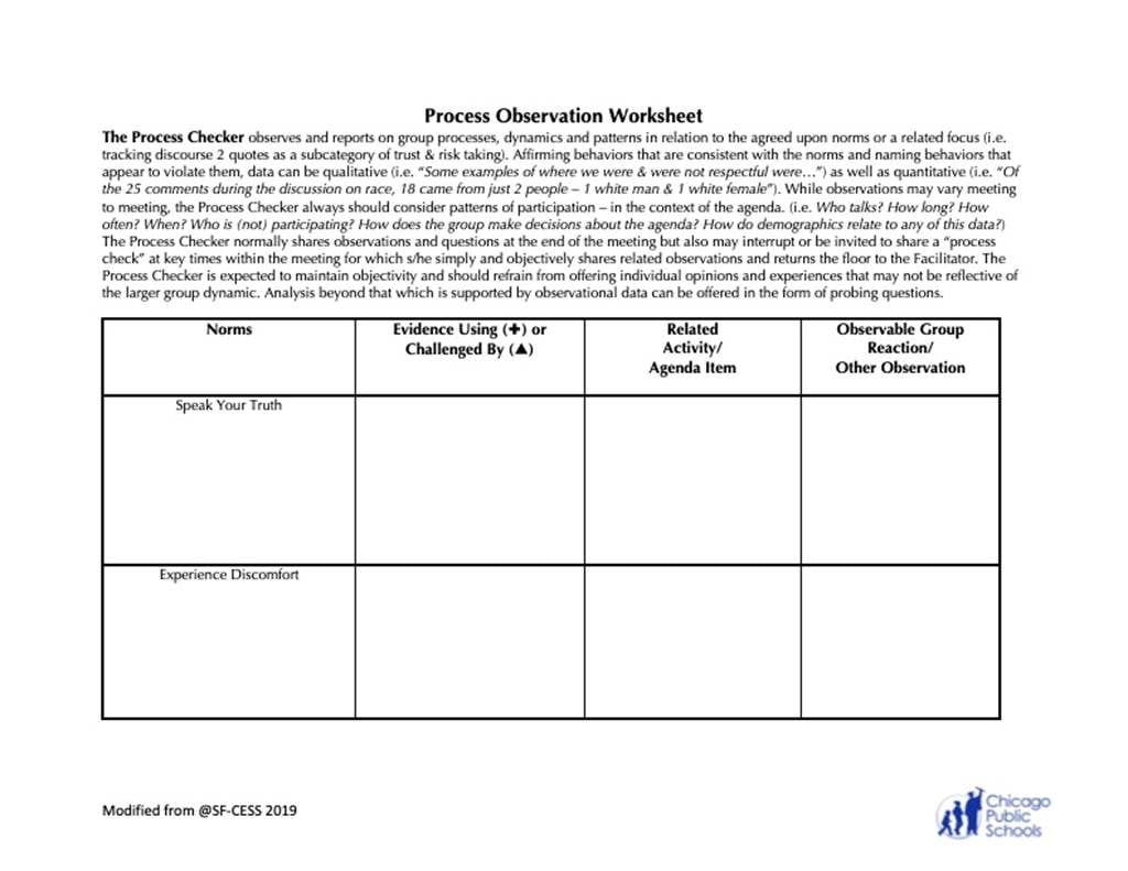 process observation worksheet