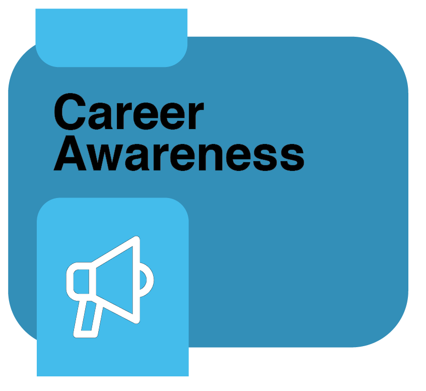 Career Awareness