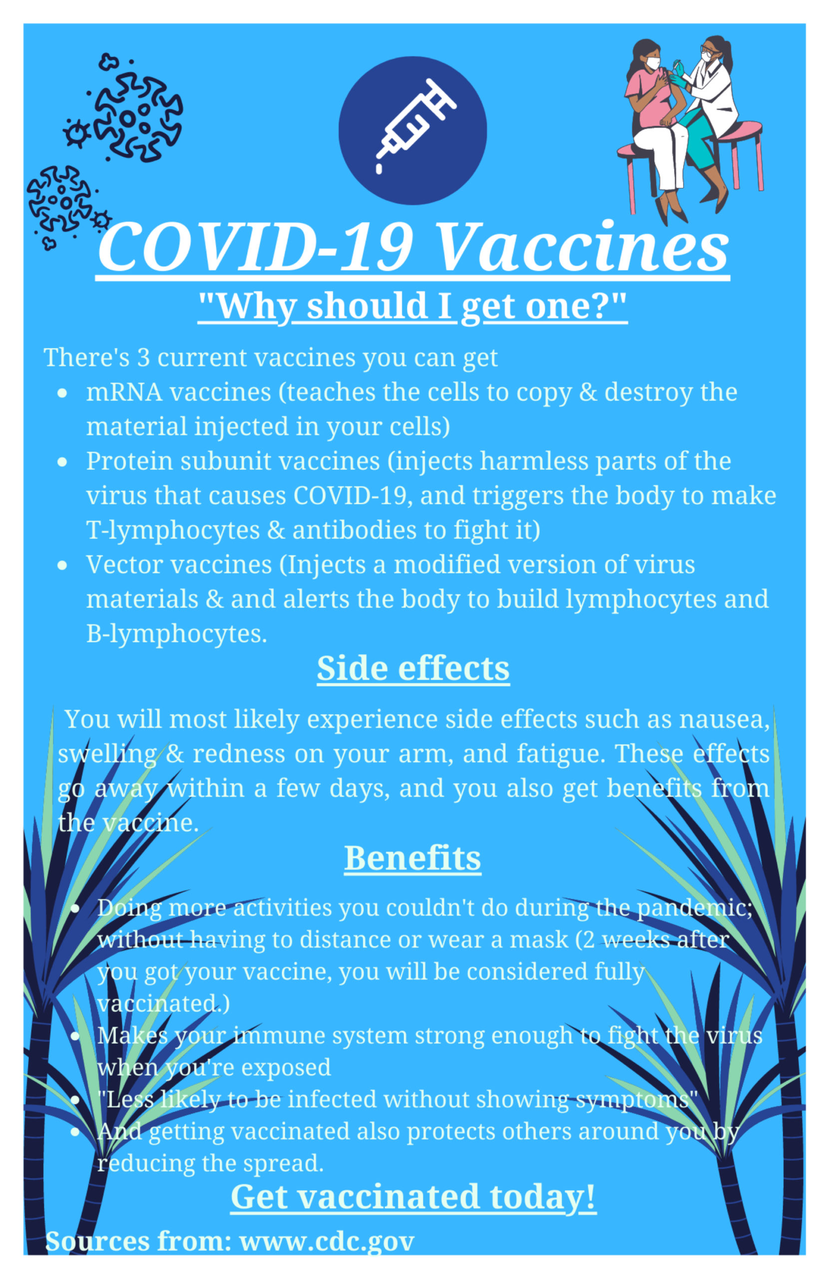 covid-19 vaccines graphic