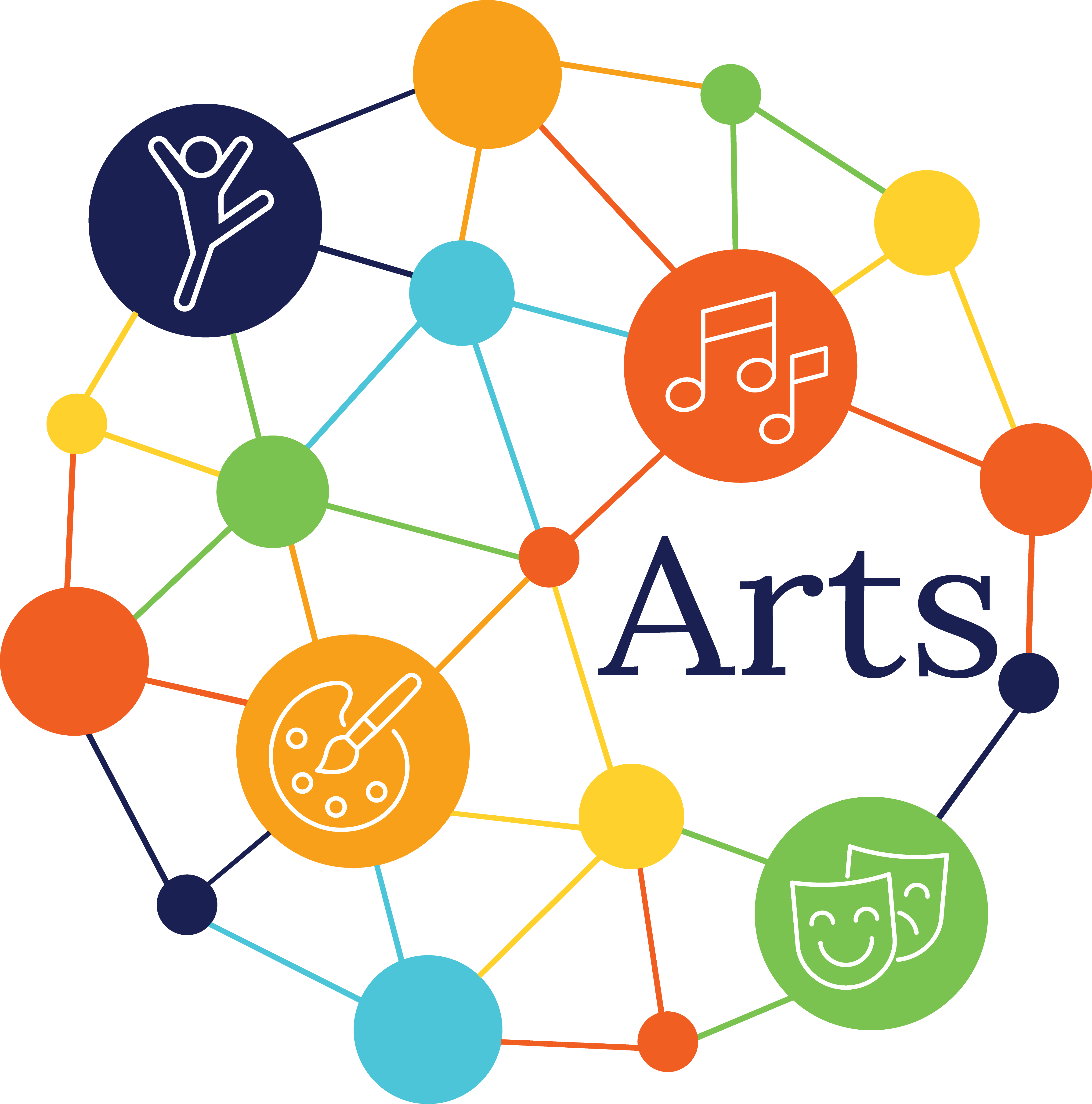 Arts Round Table Graphic